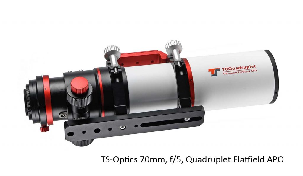 This image has an empty alt attribute; its file name is tsapo71q-70mm-1024x596.jpg